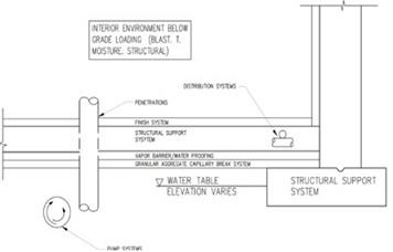 Water Table.jpg